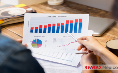 ¿Cómo hacer un estudio de mercado inmobiliario desde el SIR?