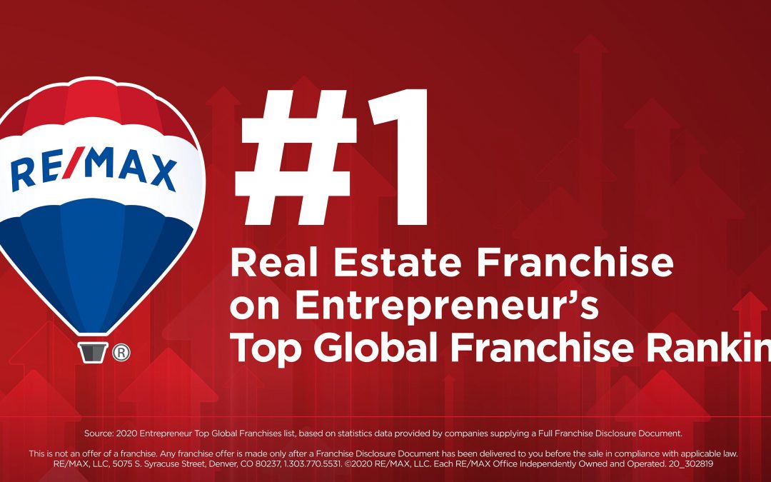 RE/MAX es la franquicia inmobiliaria #1 en la lista de las mejores franquicias del mundo de la revista Entrepreneur