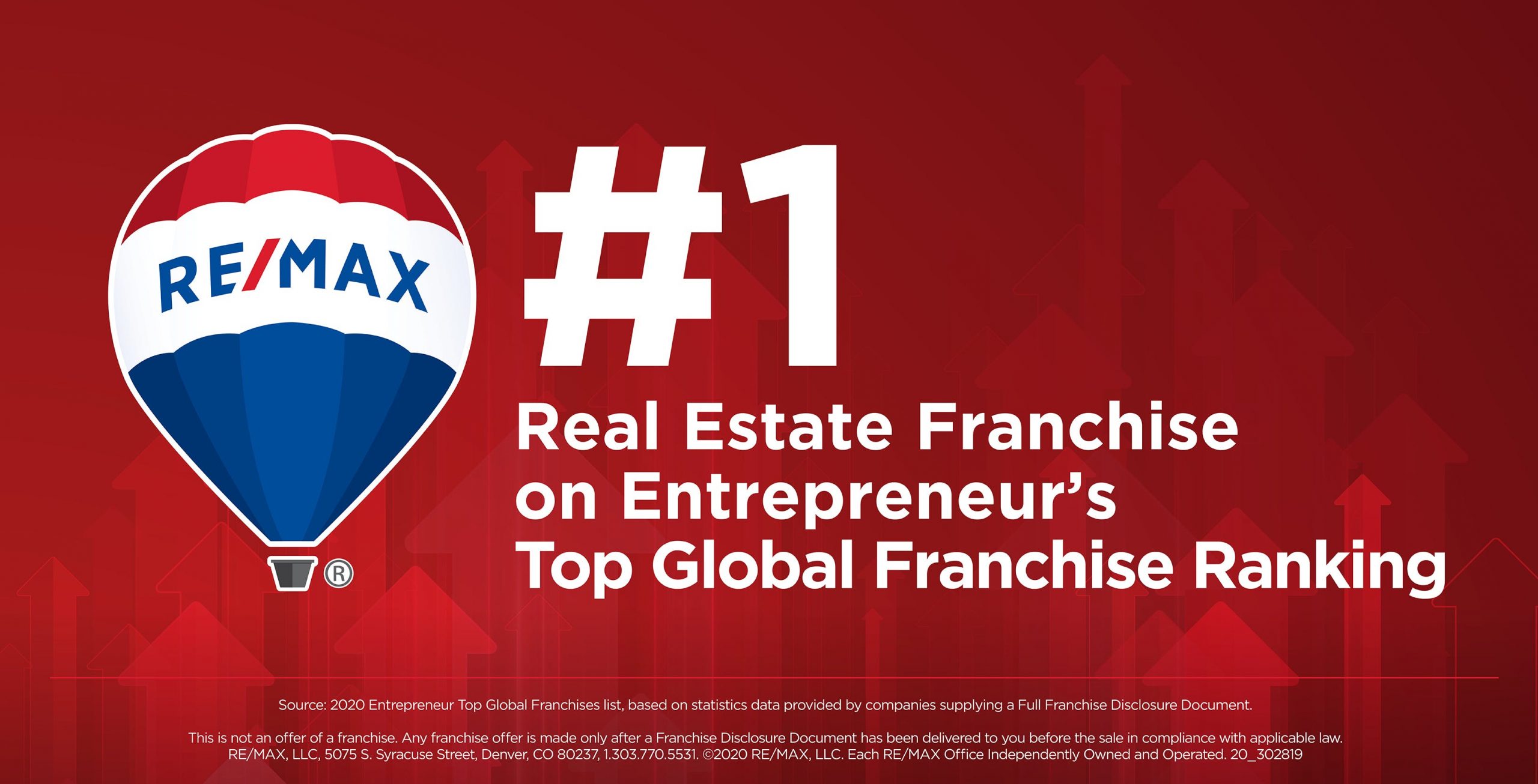 RE/MAX es la franquicia inmobiliaria #1 en la lista de las mejores franquicias del mundo de la revista Entrepreneur
