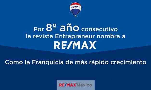 Por 8º año, RE/MAX es catalogada como la Franquicia de más rápido crecimiento