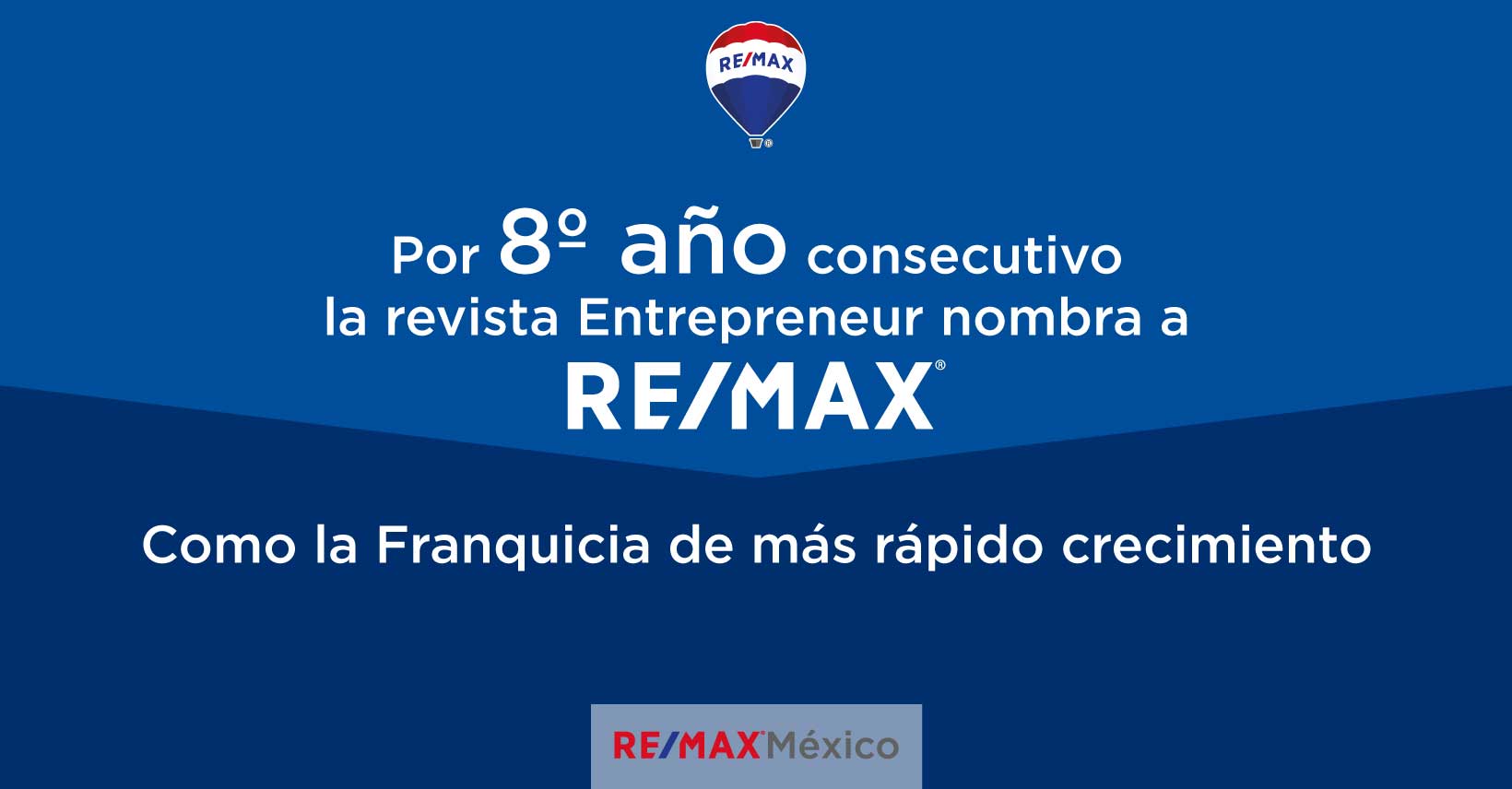 Por 8º año, RE/MAX es catalogada como la Franquicia de más rápido crecimiento
