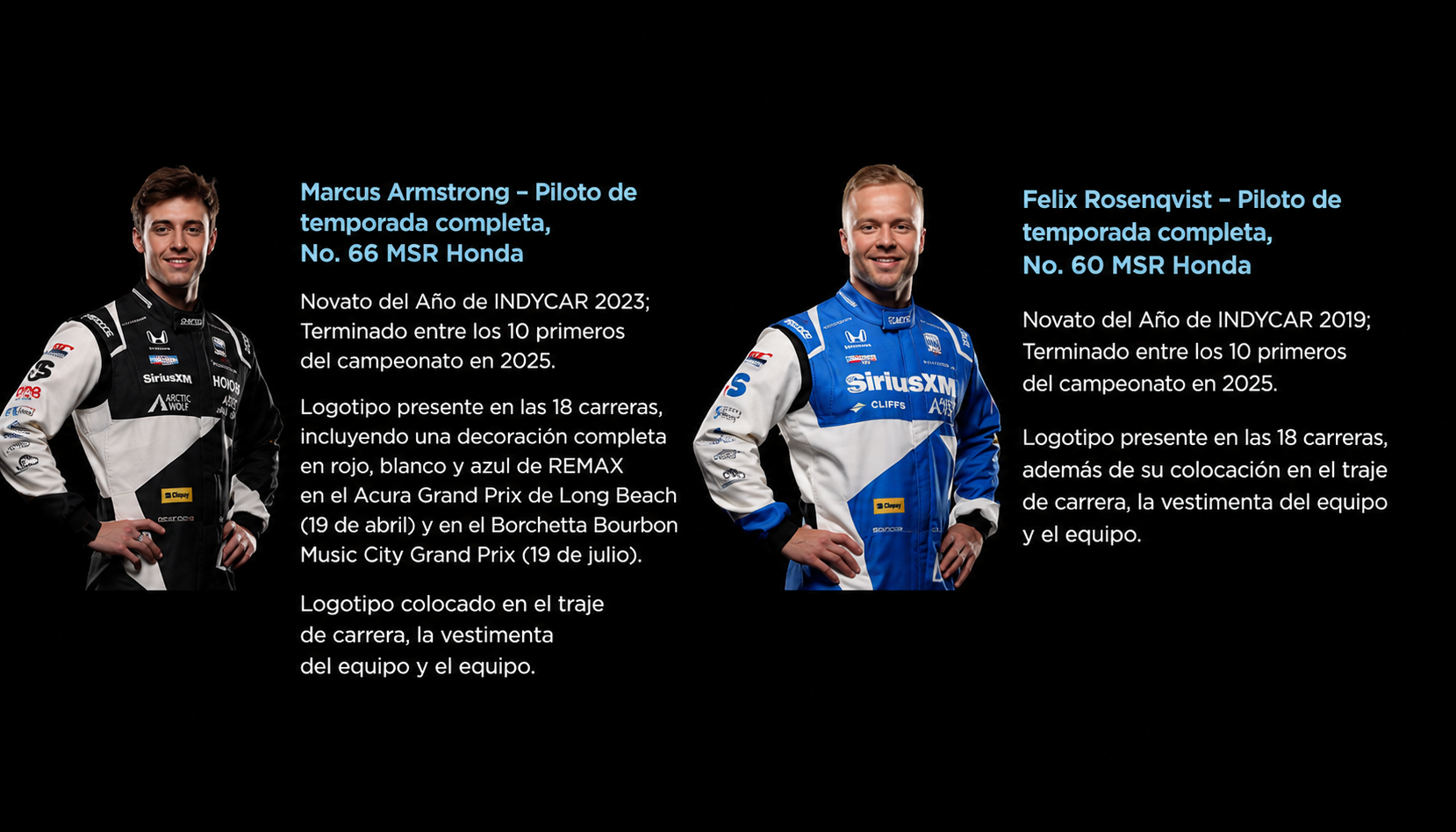 Pilotos INDYCAR REMAX